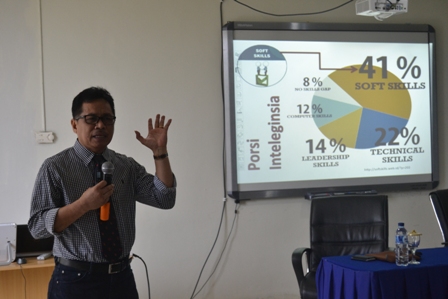 Seminar Regional Jurusan Ilmu Pendidikan FKIP