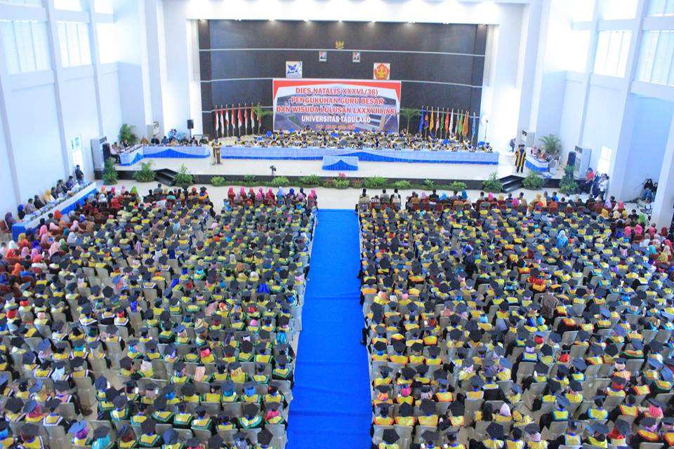 Wisuda Ke 88 Dan Pengukuhan Guru Besar di Puncak Acara Dies Natalies Untad ke 36